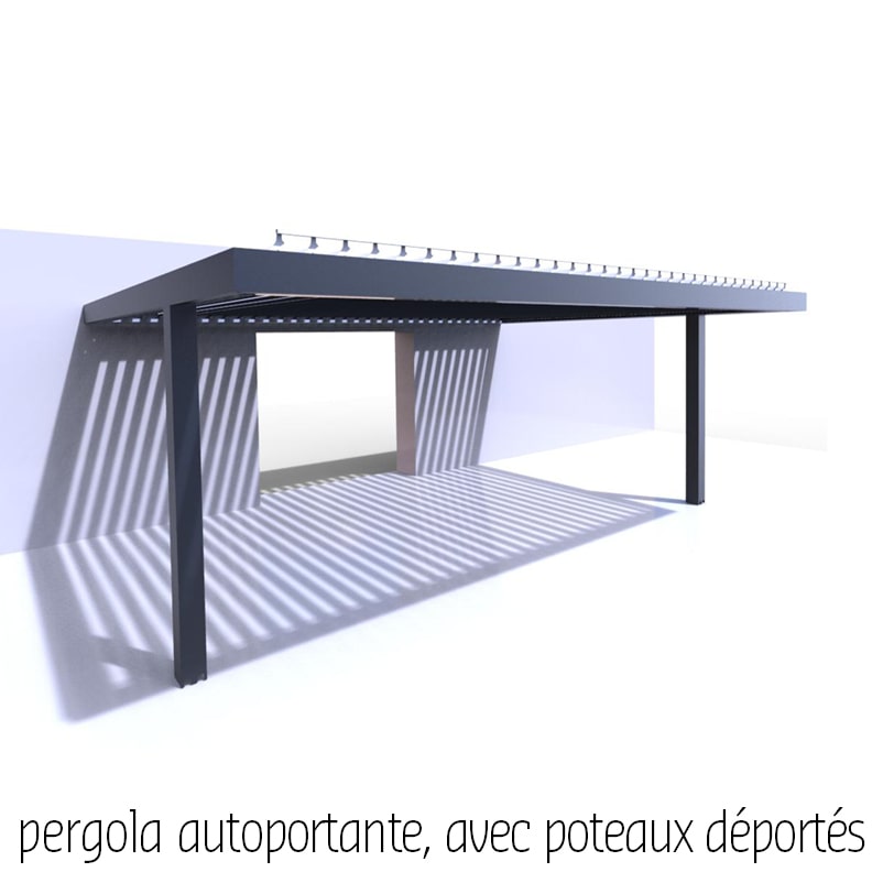 caract&eacute;ristique pergola bioclimatique2