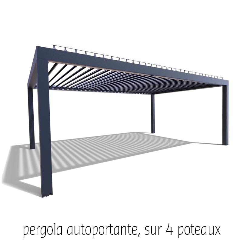 caract&eacute;ristique pergola bioclimatique4