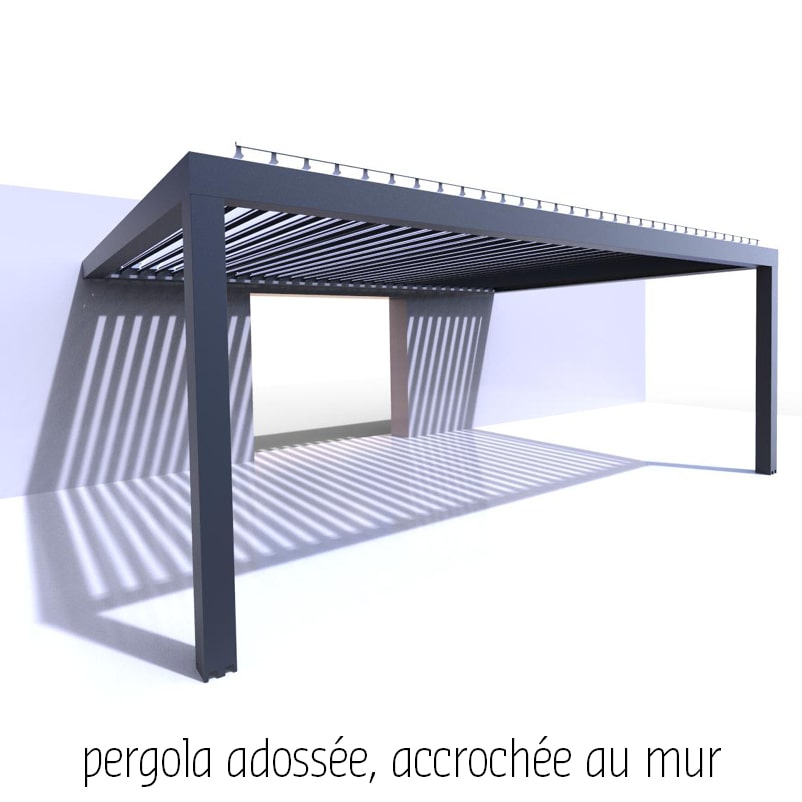 caract&eacute;ristique pergola bioclimatique