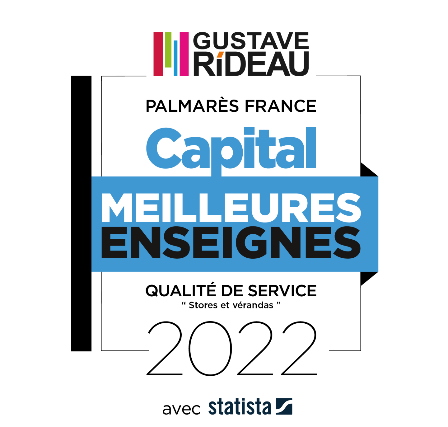 Palmares Capital