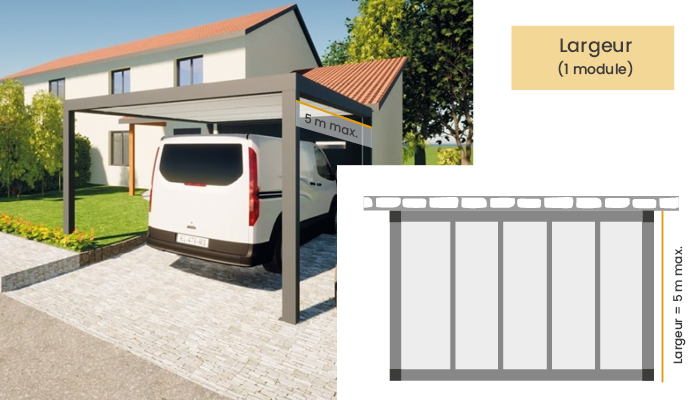 carport dimensions