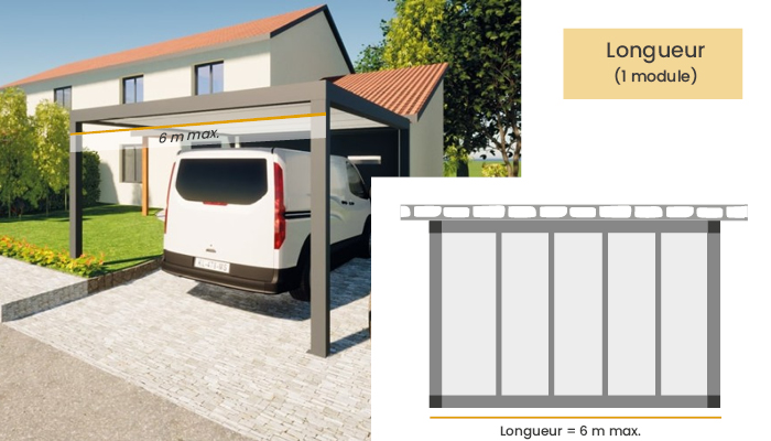 carport dimensions
