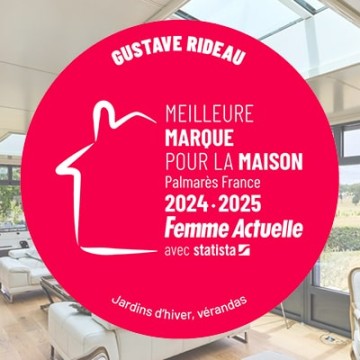 Palmarès Femme Actuelle 2024