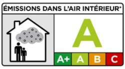 Classification COV